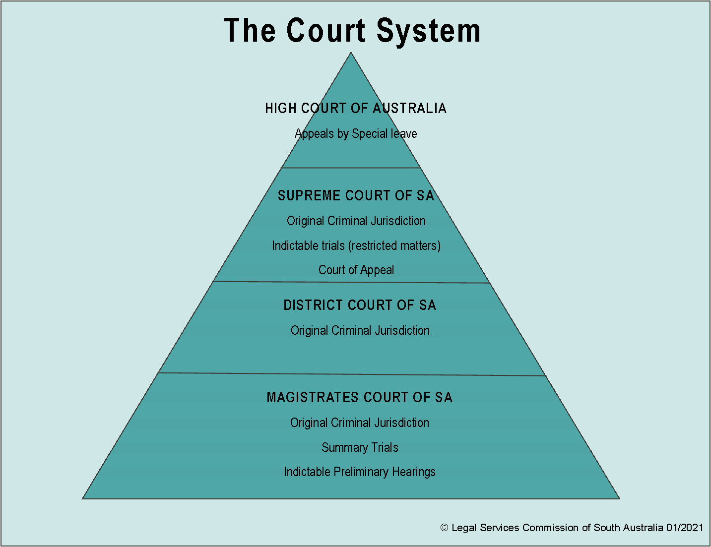 International Court System Calendar Regan