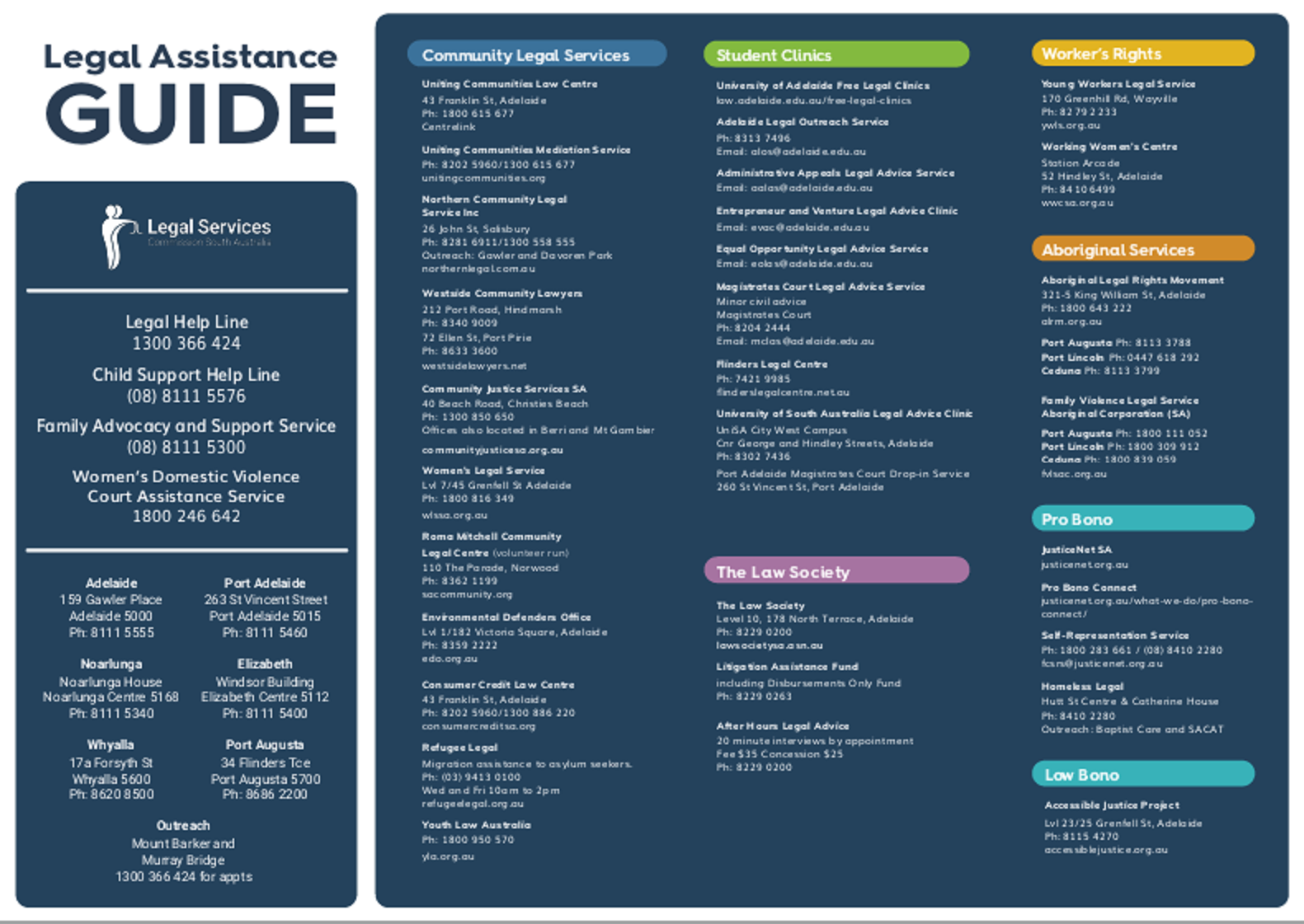 Legal Assistance Guide